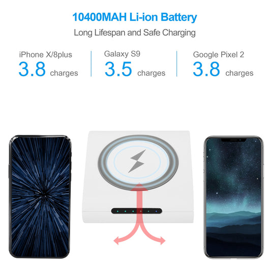 1Pc 10400mAh Qi Wireless Charging Power Bank For IOS Phone XS MAX XR Galaxy S10 S9 Note 9 - Homtoy