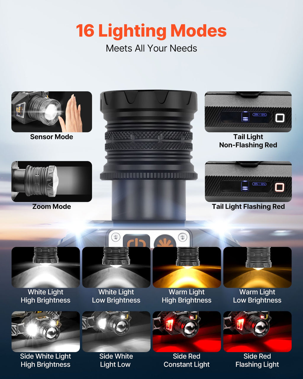 Lightweight Rechargeable LED Head Lamp – 16 Lighting Modes, Zoomable, Adjustable Headband - Homtoy