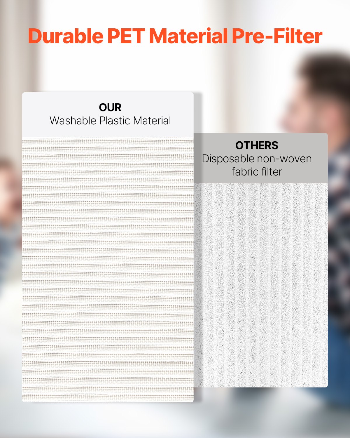 3-in-1 H13 Replacement Filter for Square Air Purifiers – PET Pre-Filter & Activated Carbon