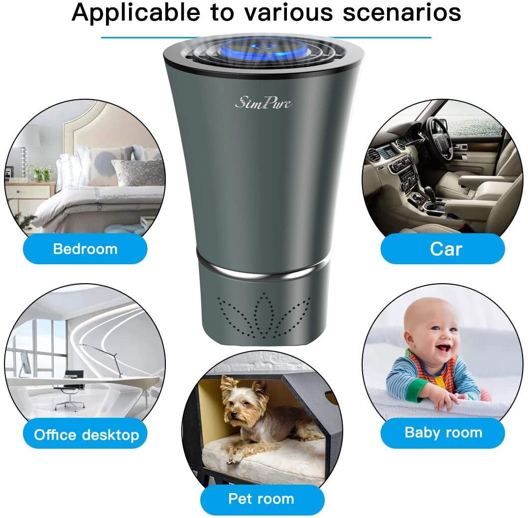 Mini Portable Air Purifier – Desktop True HEPA Air Cleaner for Home & Office - Homtoy
