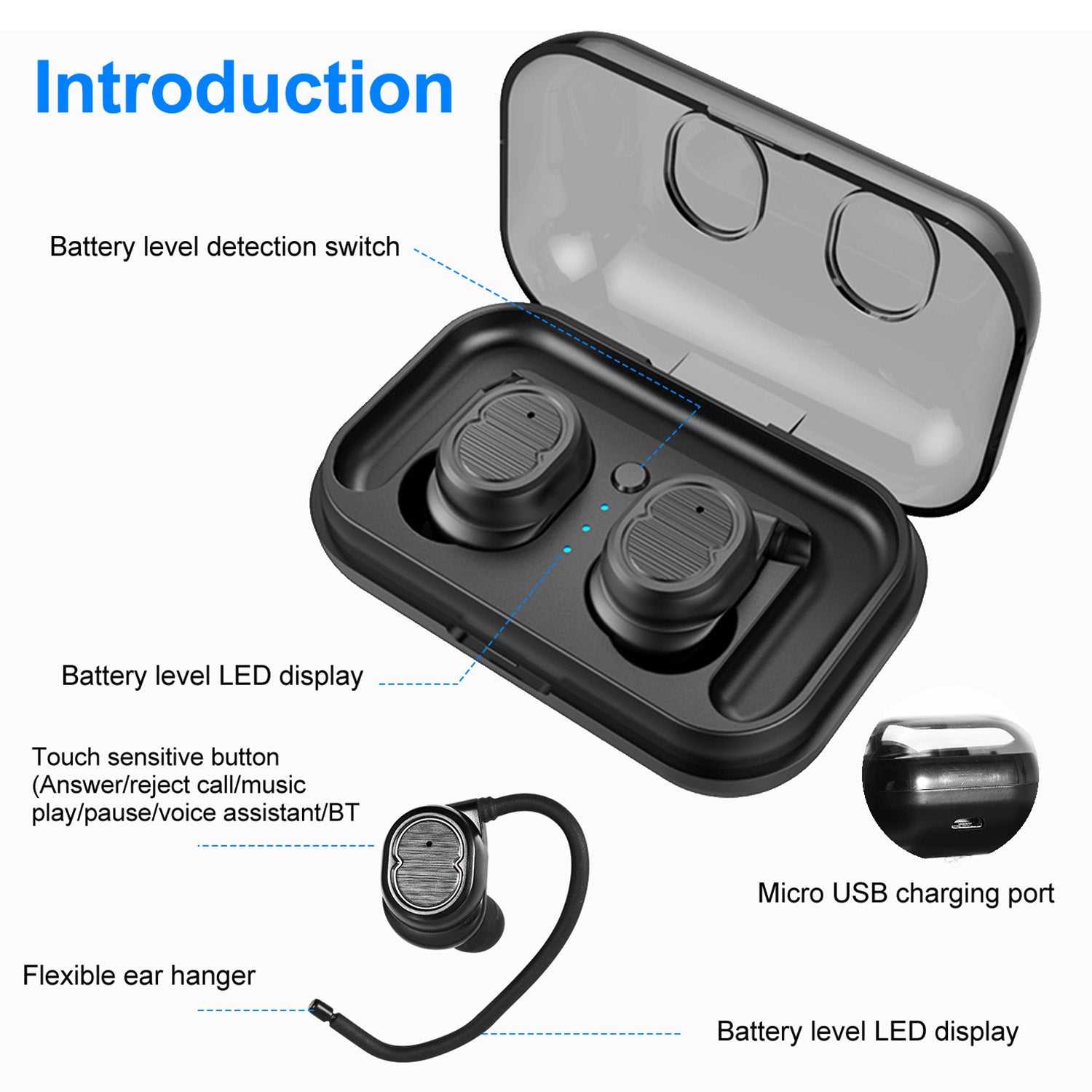 TWS Wireless 5.0 Earbuds IPX4 Touch In - Ear Stereo Earphone Noise Canceling Earpieces 32.8 Ft Transmission Range With Mic 500mAh Magnetic Charging Dock - Homtoy