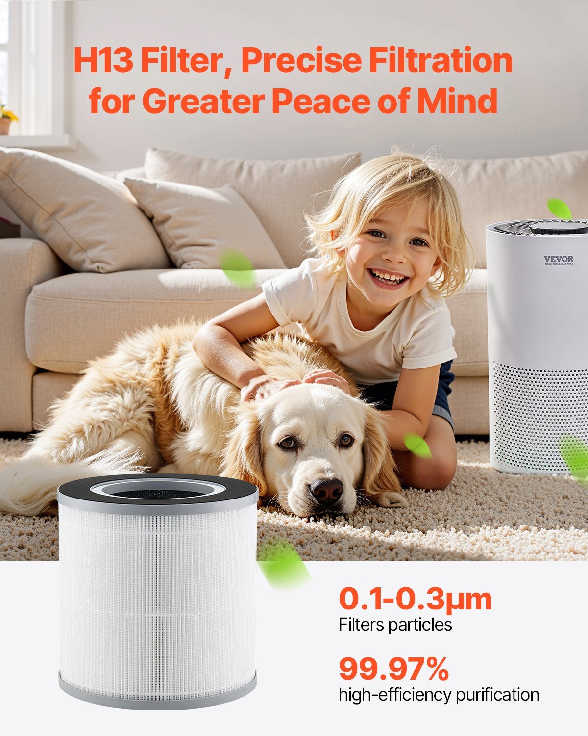 3 - in - 1 H13 Replacement Filter for Cylindrical Air Purifiers – Compact with Activated Carbon - Homtoy