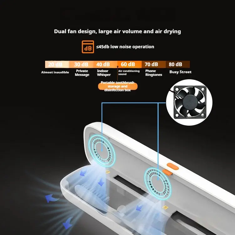 Toothbrush Disinfection Box