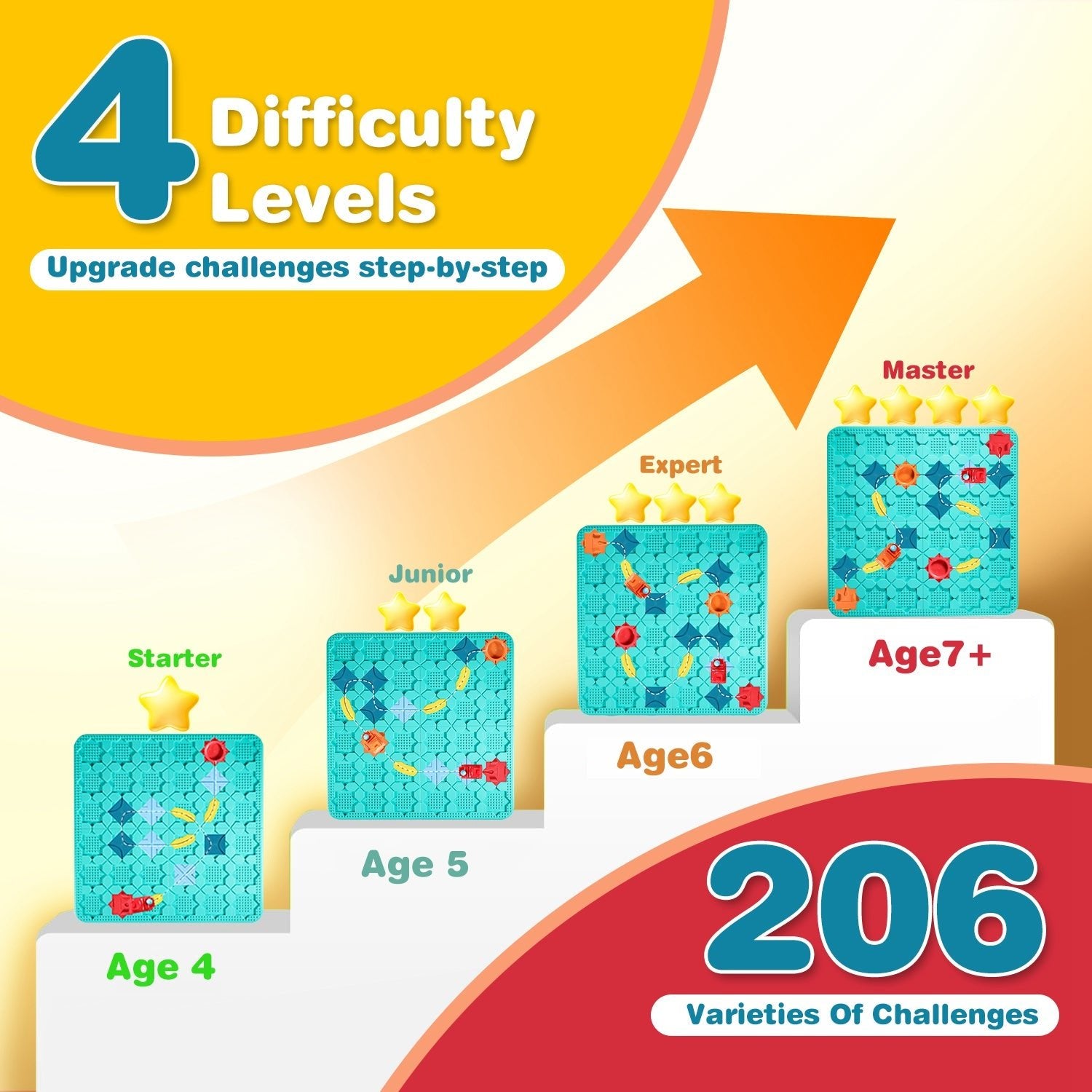 1Pc Kids Logical Road Builder Toy Brain Teasers Puzzles Montessori Toys Preschool Educational Learning Toys Puzzle STEM Board Game For 3 To 8 Years Old Boys Girls Birthday Gift - Homtoy